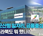 "군산형 일자리, 금융중심 표류"..전라북도 뭐 했나?