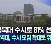 지역대, 수시 모집 확대로 위기 극복하나?