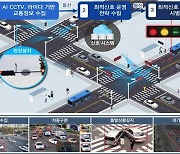 서울시, 스마트교차로 ‘화랑로’ 시범구축…교통 정체 해소 기대