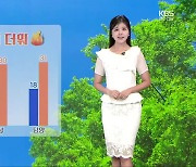 [날씨] 광주·전남 내일 더 더워…한낮 30도 안팎