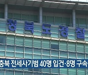 경찰, 충북 전세사기범 40명 입건·8명 구속