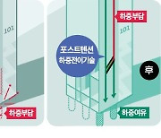 수직증축 안전성 난제 풀어…DL이앤씨, 新공법 개발