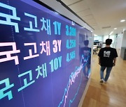 역대급 'Buy KOREA'...채권만 11조 순투자