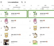 ‘쿵야 레스토랑즈’ 카톡 이모티콘 2탄, 출시 하루만에 1위 