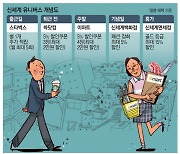 스벅 커피 6잔 마시면 한잔 무료 … 쓱닷컴은 월 6만원 할인쿠폰