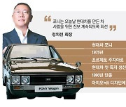 정의선과 아키오의 엇갈린 전략…포니와 크라운에 있다