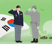 안산시, 7월부터 사망 참전유공자 배우자에게 복지수당 지급