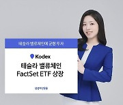 [증시신상품] 삼성운용, 테슬라 집중 투자 ETF 상장
