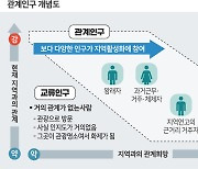 지속 가능한 지역 살리기 정책, 해법은 ‘로컬리즘’