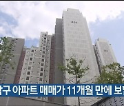 울산 남구 아파트 매매가 11개월 만에 보합세