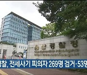 울산경찰, 전세사기 피의자 269명 검거·53명 구속