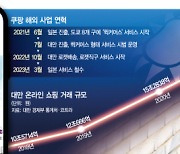 한국 기저귀 주문하면 하루 만에···대만 직구족 홀린 '로켓배송'