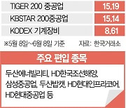 "조선 상승사이클 탔다"···중공업 ETF '힘찬 뱃고동'