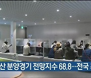 6월 울산 분양경기 전망지수 68.8…전국 최저
