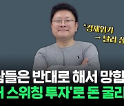 증시 몰아치는 '2차전지' 열풍…핫한 테마주 '탈출 신호' 공개