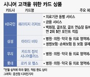 "이거 쓰시면 병원 같이 가드려요"…'큰손' 시니어 모시는 카드사들