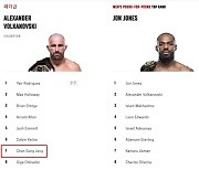 [UFC] 정찬성 페더급 7위 유지·알바지 플라이급 3위로 상승…존 존스·볼카노프스키 P4P 1,2위