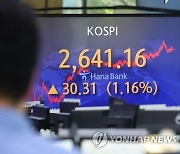 [다음주 증시 전망] 연중 최고점 코스피···美 물가지표·FOMC 훈풍도 불까