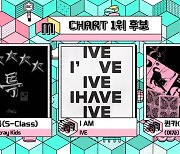 스트레이 키즈vs아이브vs(여자)아이들, '음중' 1위 대결