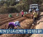 지난해 전북 임가 소득 4천2백만 원…임업 의존도 줄어