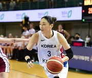 ‘4Q 무득점 치욕’ 이번엔 더 크게 졌다…한국 女농구대표팀, 라트비아와 2차 평가전서 26점차 대패