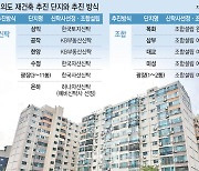 [단독]여의도 삼익아파트 재건축 시행사에 ‘한토신’…70층 마천루 본격화