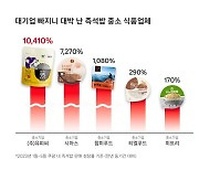 쿠팡, "대기업 빠지니 중기 대박"…CJ제일제당 공개 저격