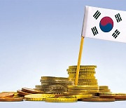 전망과 다른 한국 경제의 성장 경로