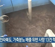 전라북도, 가축분뇨 배출 위반 사항 13건 적발