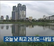 울산 오늘 낮 최고 26.8도…내일 19~26도