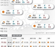 2023년 6월 13일 구름 많음…내륙 곳곳 뇌우[오늘의 날씨]