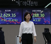 Stocks close lower amid worsening Korea-China relations ahead of FOMC