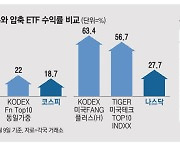 "오르는 종목만 담았다"… 압축ETF '훨훨'