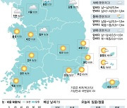 [13일의 날씨] 우중충한 하늘