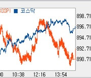 [코스피 마감]외인·기관 '사자' 속 2630선…SK하이닉스 4%대↑