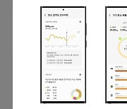 [기업] 삼성, 1위 태양광 인버터 기업과 '넷 제로 홈' 협력