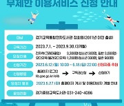 경기중앙교육도서관, ‘전자책·오디오북 3개월 무료 구독권’ 신청 접수