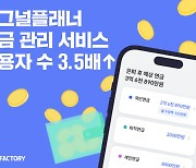 해빗팩토리, 연금관리 서비스 사용자 수 6개월 새 3.5배 ↑