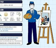 "고객 눈높이 맞춘 철도서비스".. 코레일, '고객참여단' 모집