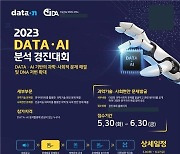 KISTI, 데이터·인공지능 분석 경진대회 개최