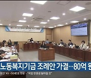 울산 동구 노동복지기금 조례안 가결…80억 원 마련