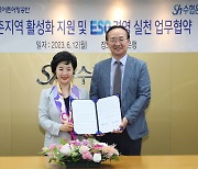 수협은행, 한국어촌어항공단과 '어촌지역 활성화 지원 업무협약' 체결