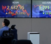 [마감 시황] 美FOMC 앞두고 눈치보기···코스피, 소폭 상승 마감