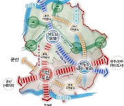 익산시 2035년 청사진 확정…신성장·특화·문화산업 중심으로