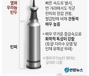 [그래픽] 열화우라늄탄이란