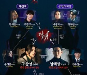 '악귀', 김태리 둘러싼 인물관계도 공개…김해숙→진선규 '믿보배' 라인업