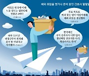 [사설]간호사 지금도 부족한데, 취업 이민까지 급증