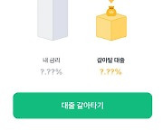 뱅크샐러드, 대환대출 출시 이후 고객 98% 증가…금리 최대 13%p 아껴