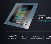 AMD, 새로운 AI 칩 발표…엔비디아에 도전장