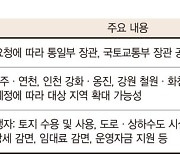"6兆 경제효과" 파주·철원·고성, 평화경제특구 유치전 예열